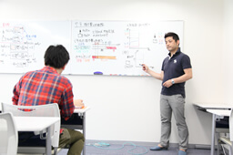 医系予備校 進学塾ビッグバン 【東京 お茶の水校・大阪 梅田校】 | 学校法人代々木学園 代々木高等学校[公式]