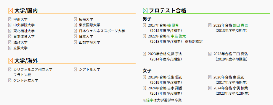 卒業生の進路
